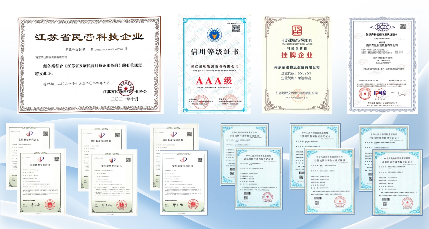 Certificaat