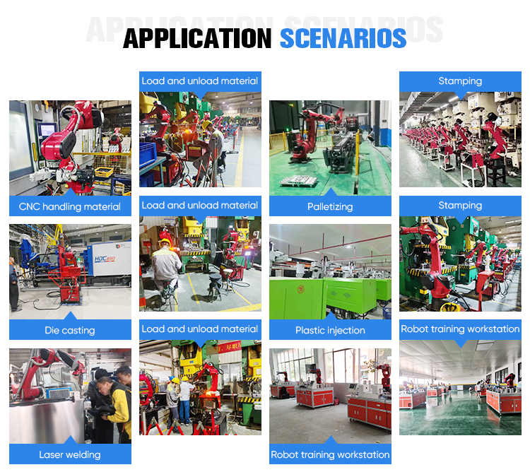 Industriële robot casus presentatie