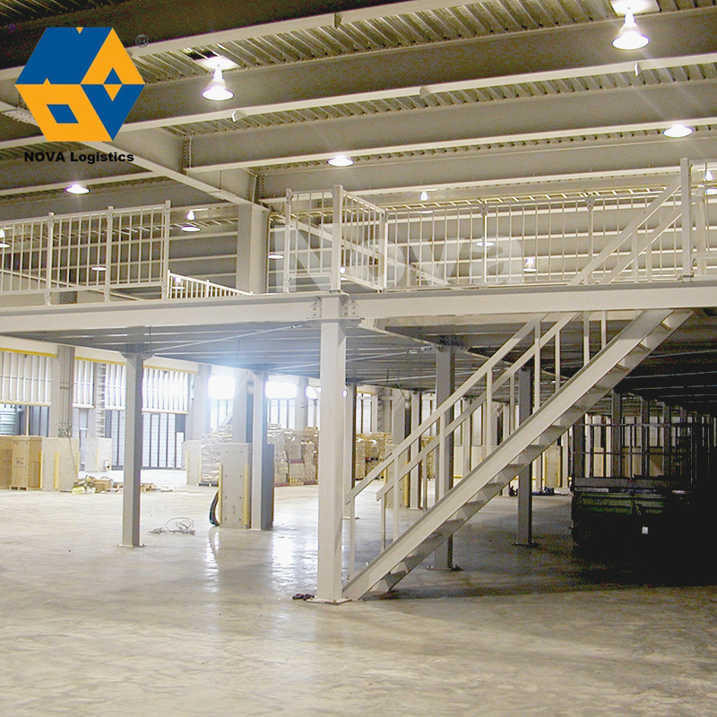 Project weergave 2