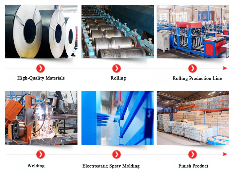 Kwaliteitscontrole Productie