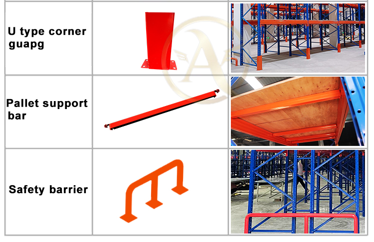 Robuuste Staalconstructies Detailweergave