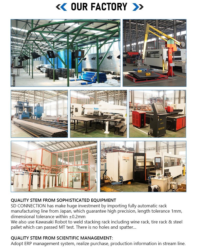 Kwaliteitscontrole en Testfaciliteit