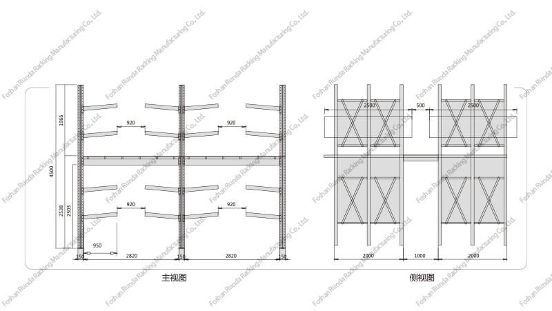 Industriële constructie