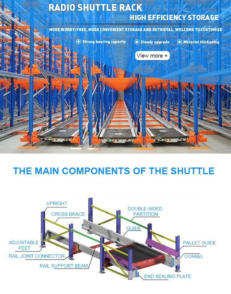 Shuttle Racking Systeem Overzicht