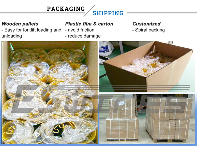Verpakking en verzending palletstijl beschermers