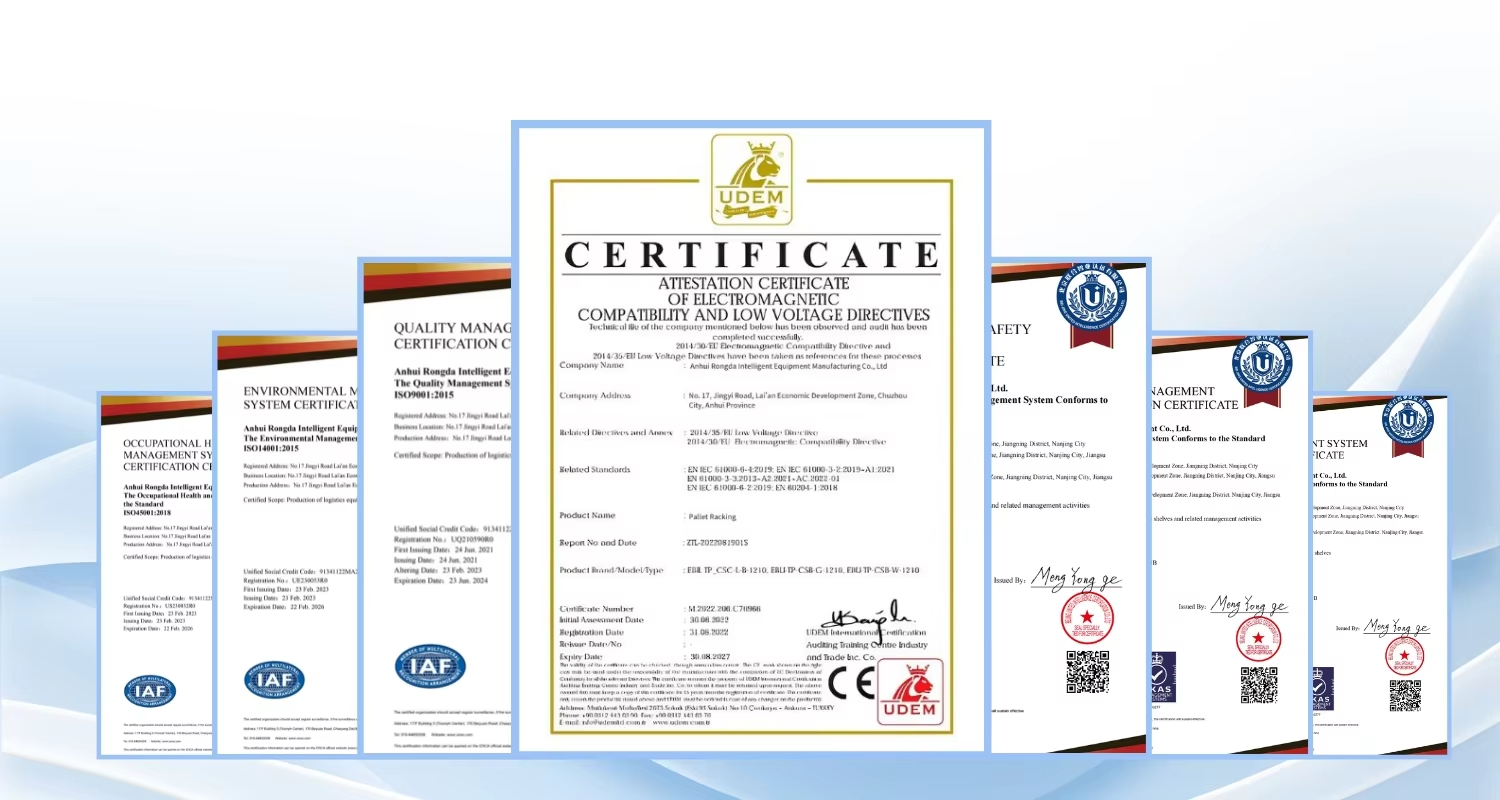 Certificaat