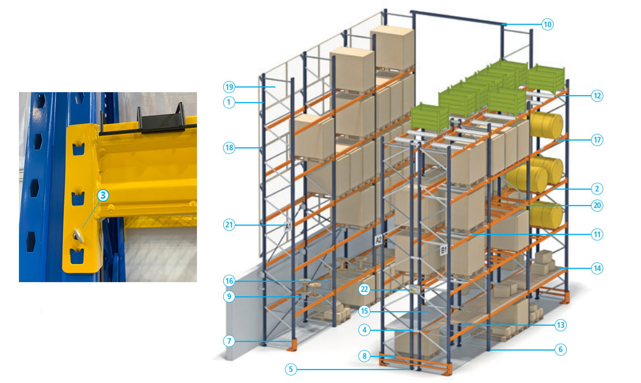 Specificaties Palletstelling Onderdelen