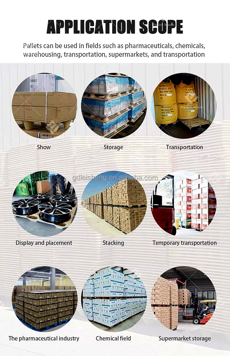Toepassingen in Industrie en Handel