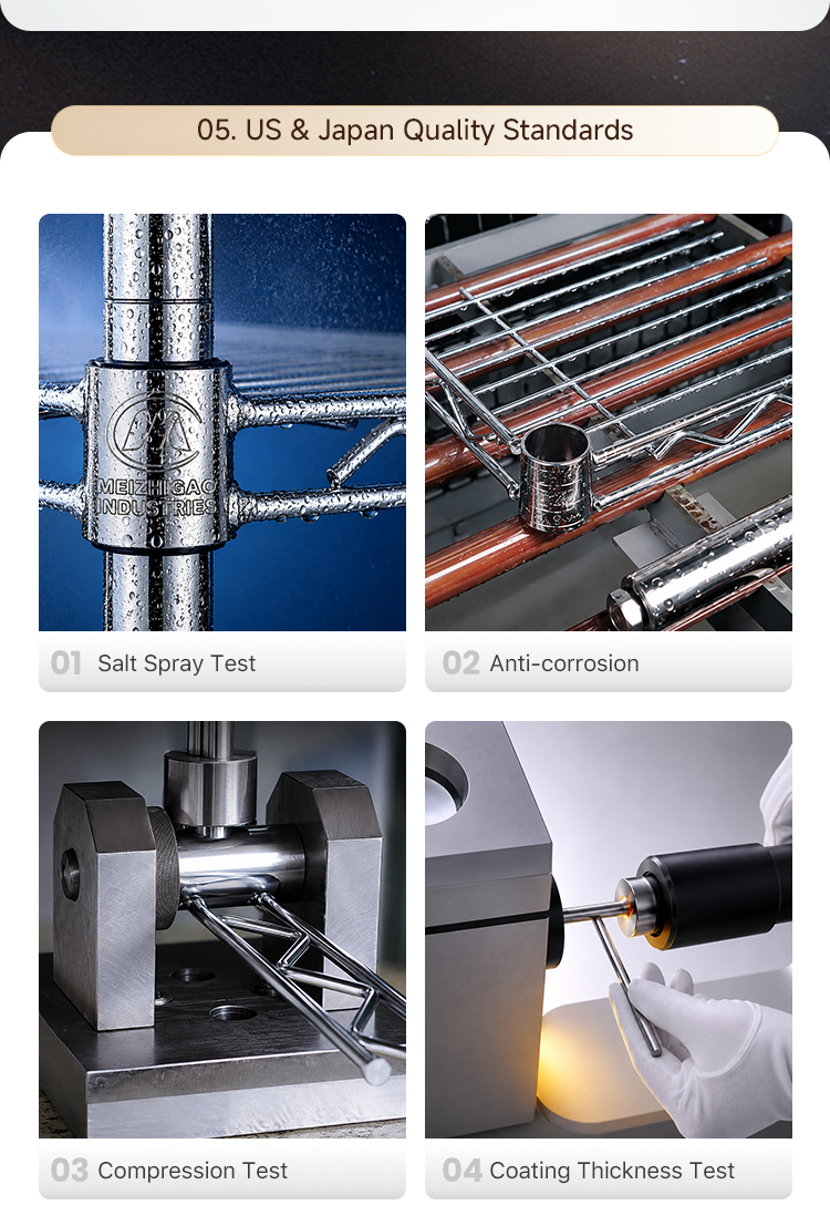 Geïntegreerde logistiek en productie