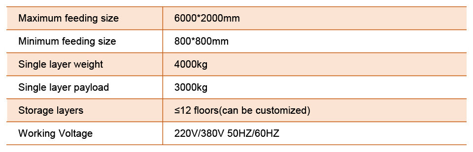 Leading CNC Productiefaciliteit Jinan