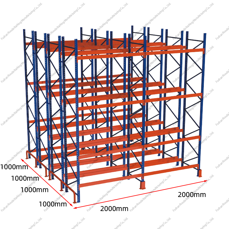 Magazijnconfiguratie