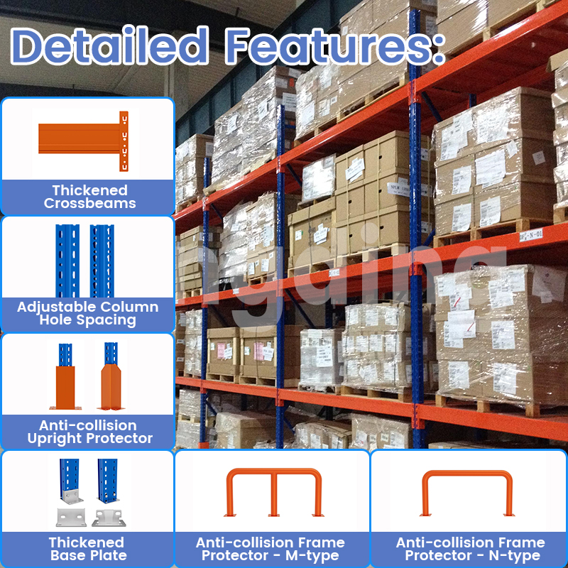 Amerikaanse standaard palletstelling met een hoog draagvermogen van 1000-3000 kg, verstelbaar, meerdere niveaus en geschikt voor zwaar gebruik.