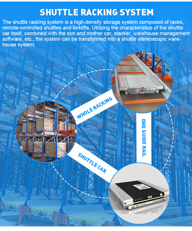 Productontwerp en parameters