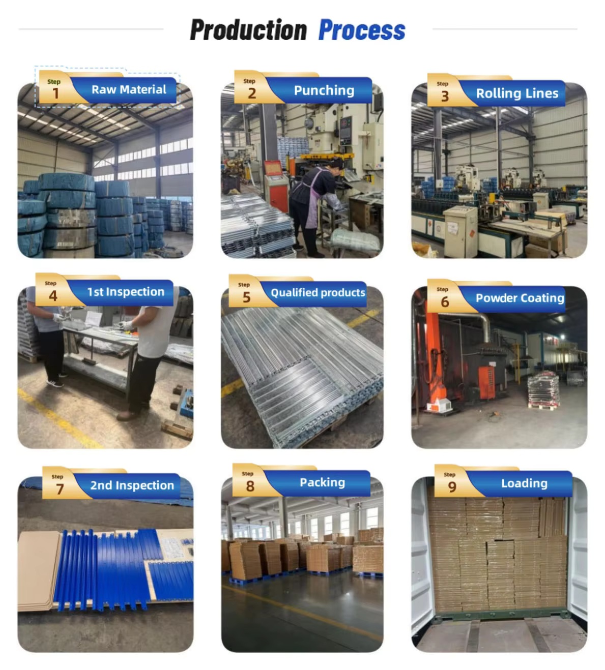 Fabrieksfaciliteit