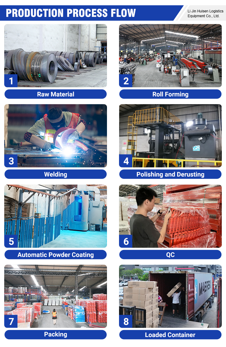 Fabrieksfaciliteiten