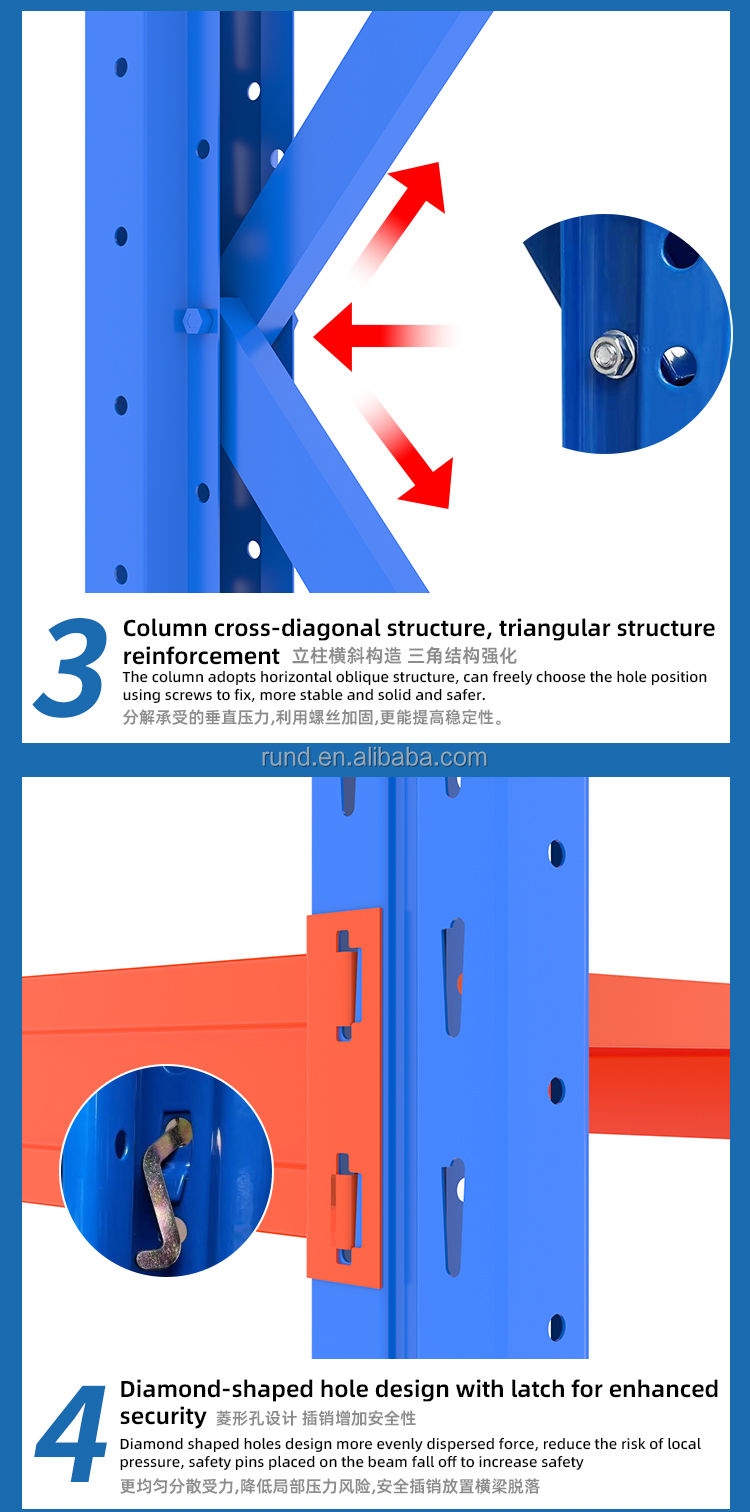 Modulaire reksystemen configuratie