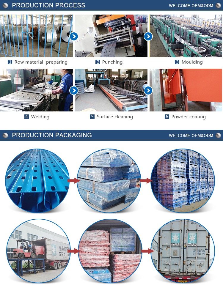 Productielijn en verpakkingsproces