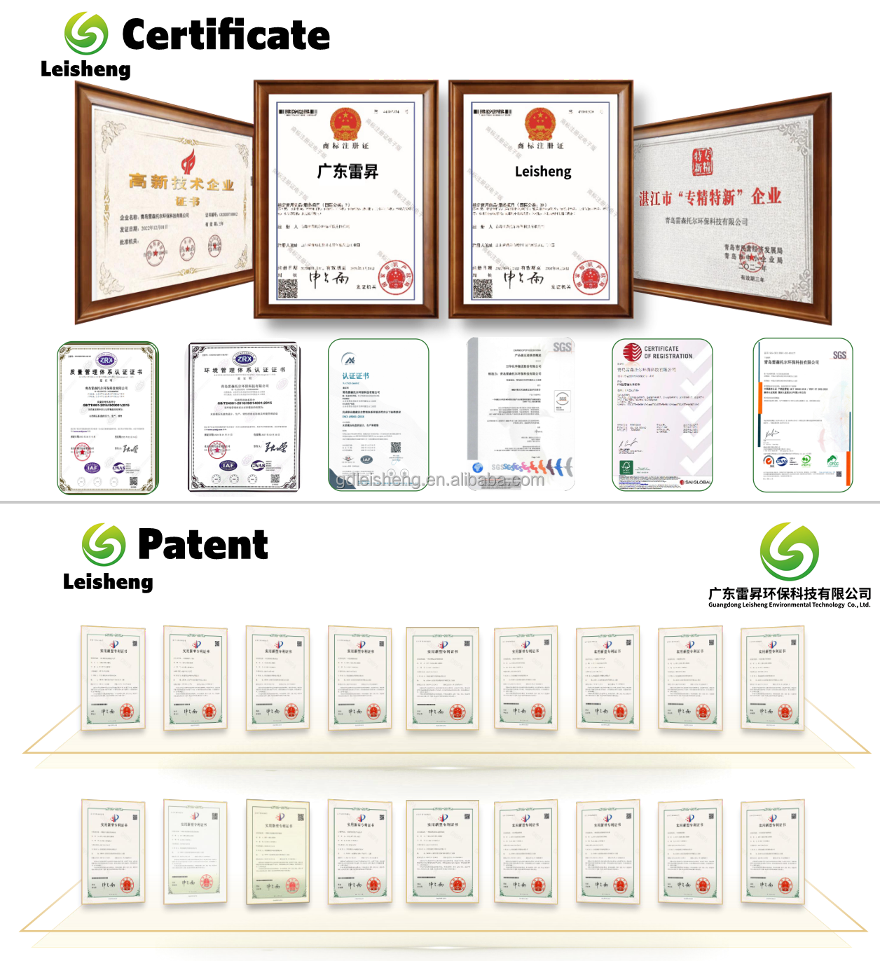 Certificaten