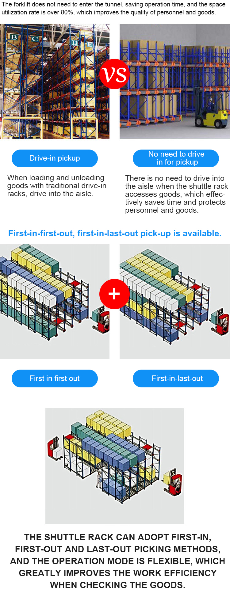 Voordelen van Radio Shuttle Racking