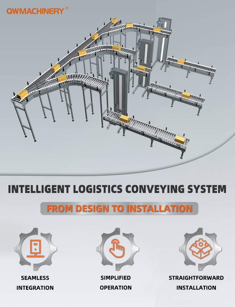 Conveyor Belt System