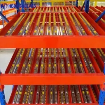 Carton Flow Doosdoorrolstellingen