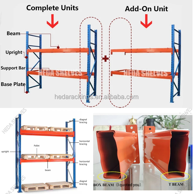 Productontwerp en structuur