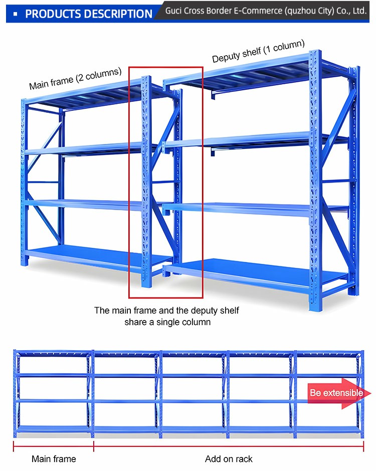 Detail magazijnstelling structuur