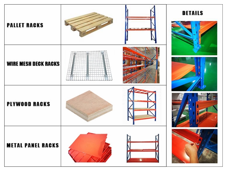 Overzicht Palletstelling Systemen