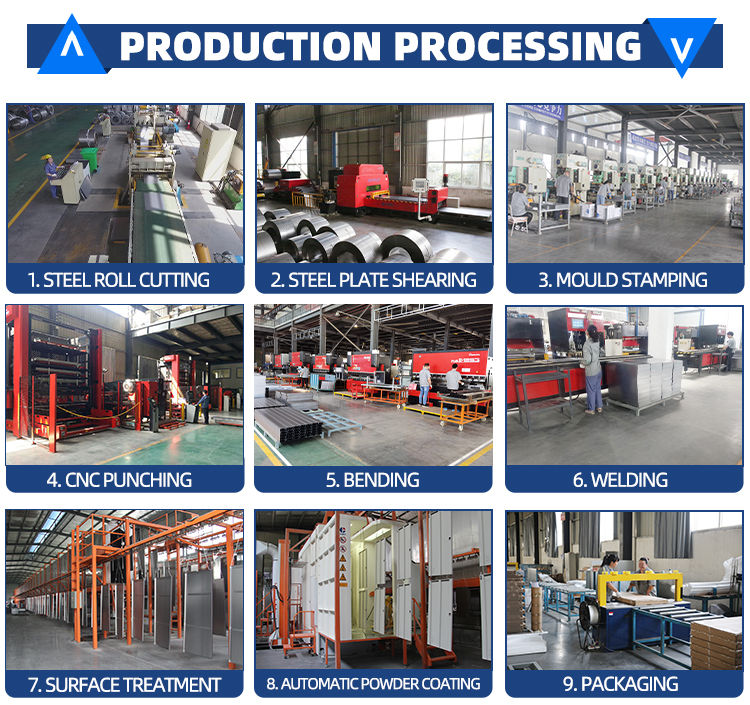 Productieproces visualisatie
