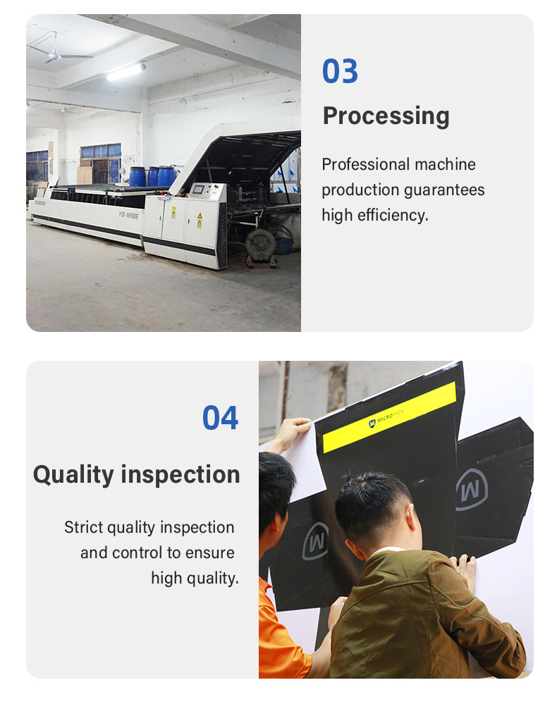 Productieproces