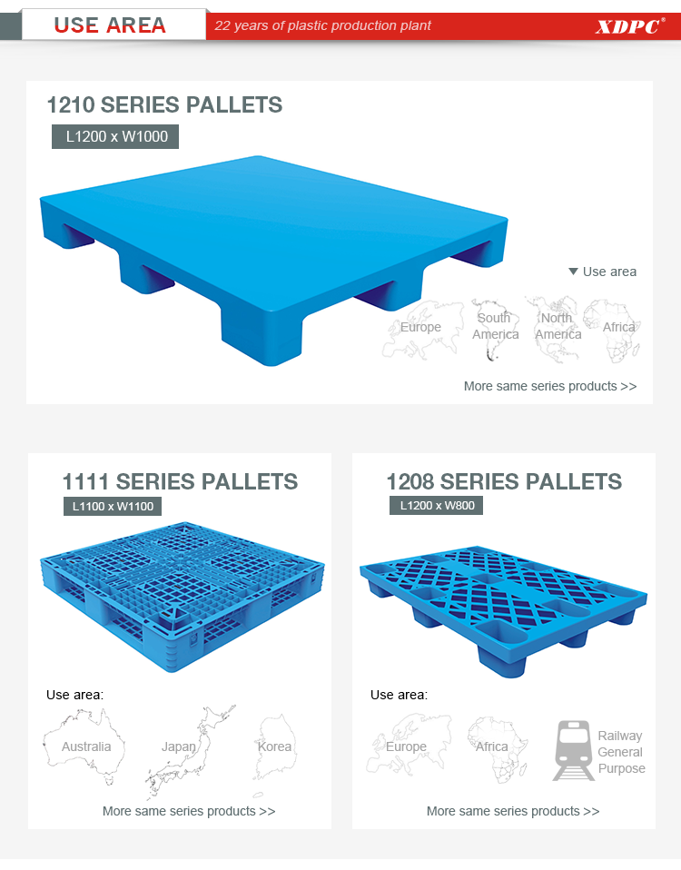 Assortiment Kunststof Trays en Pallets