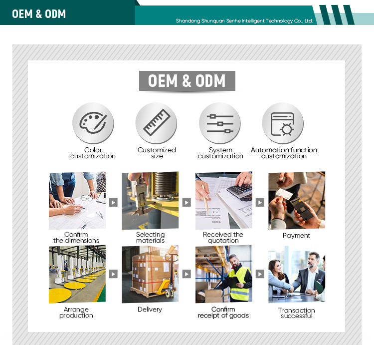Mogelijkheden voor maatwerk en specificaties op aanvraag