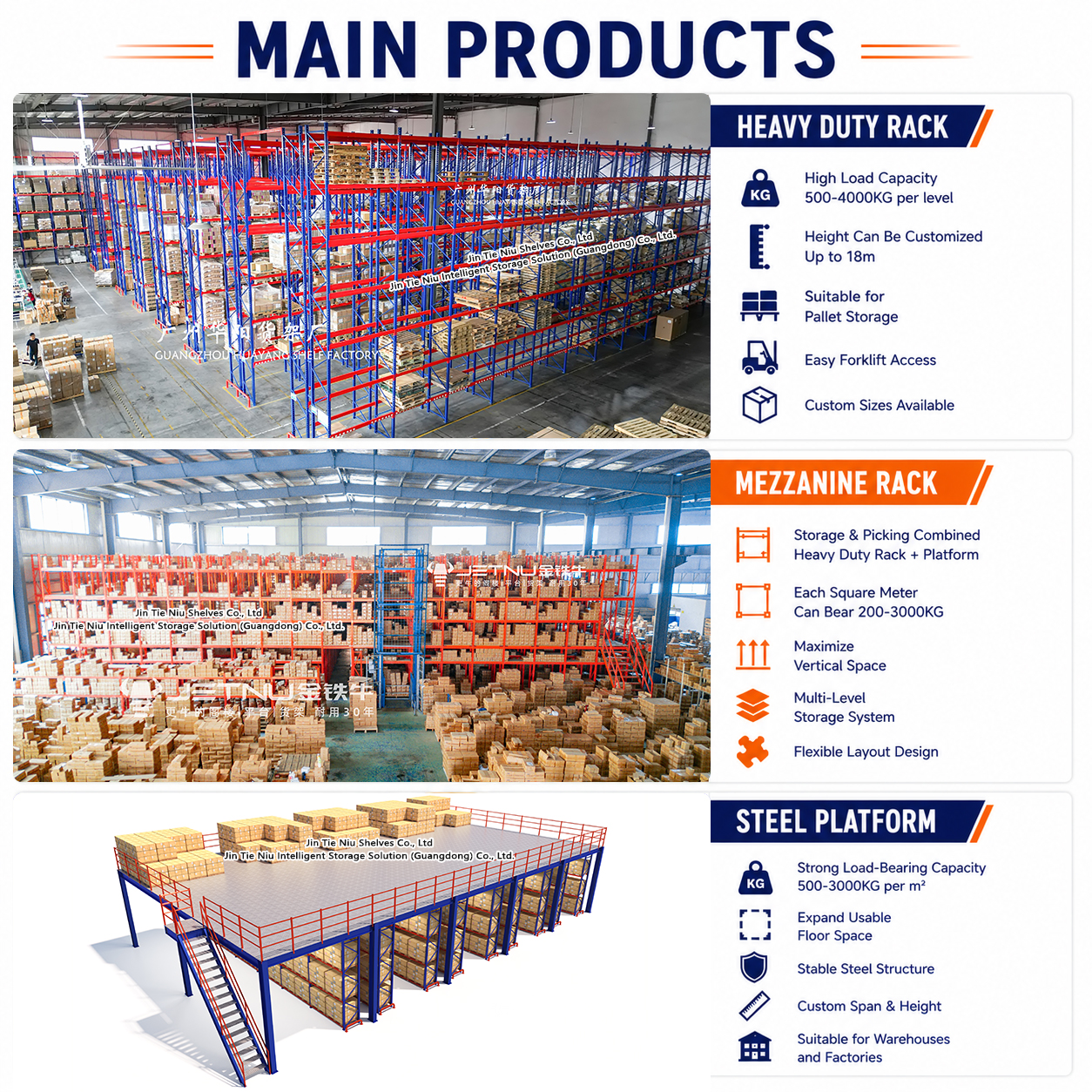 3000 kg per niveau zware palletstelling voor industrieel magazijnopslag, stalen stellingen, verstelbaar palletstellingsysteem
