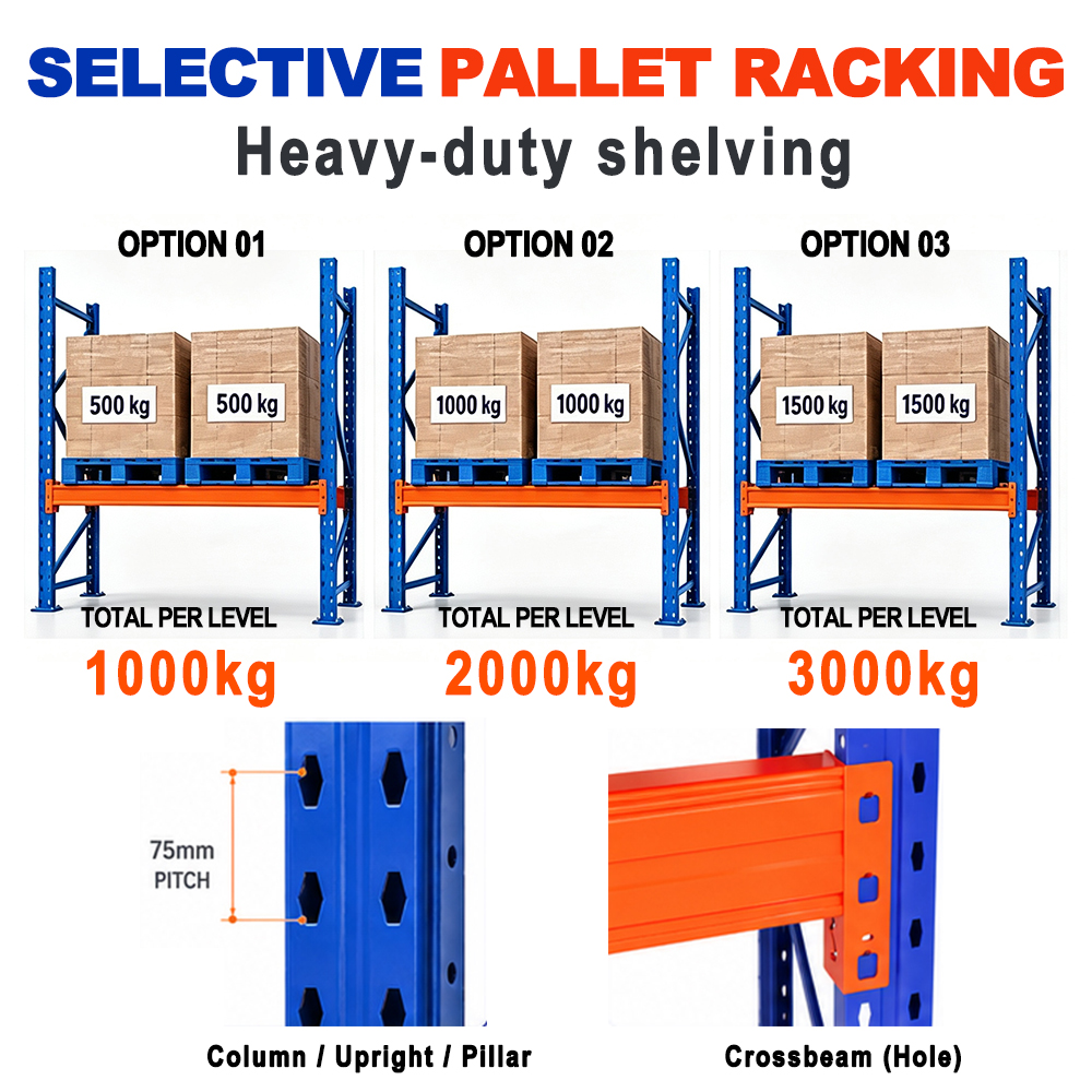 7-laags zwaar uitgevoerd palletstellingsysteem (L5000*B1000*H8550mm) met een draagvermogen van 1500 kg per laag. Stalen palletstelling voor magazijnopslag.