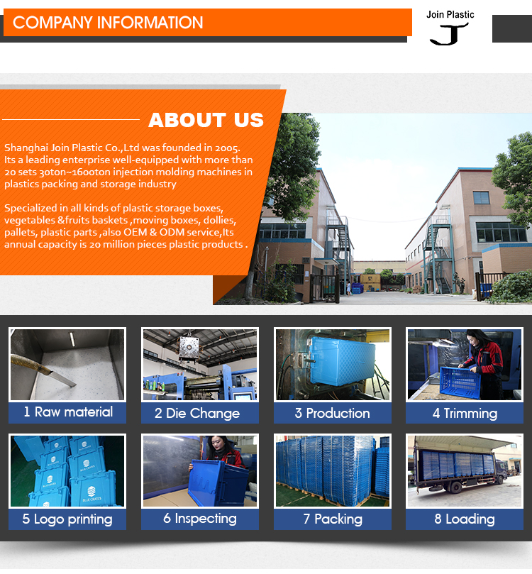 Shanghai Join Plastic Product Fabriek