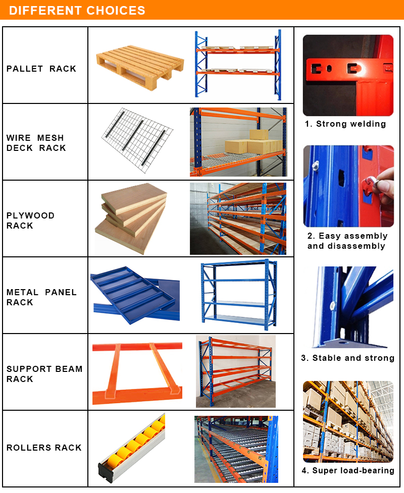 Stapelbaar opslagrek palletsysteem productiedetails