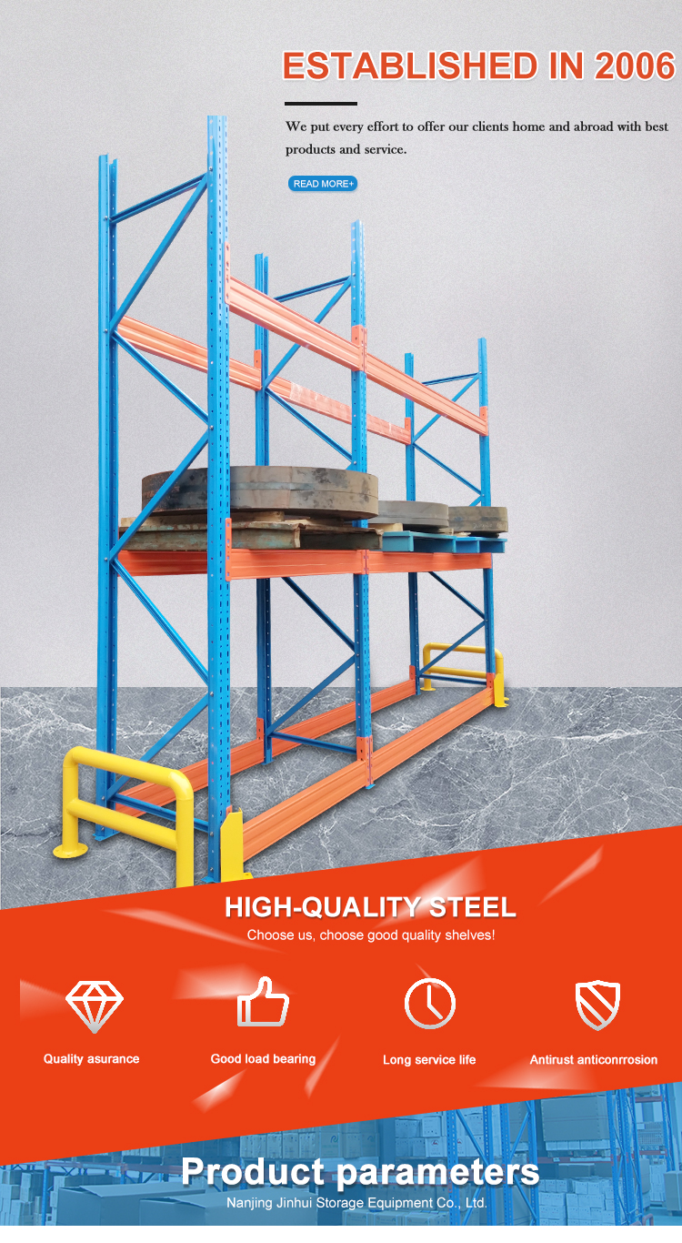 Palletstelling Overzicht