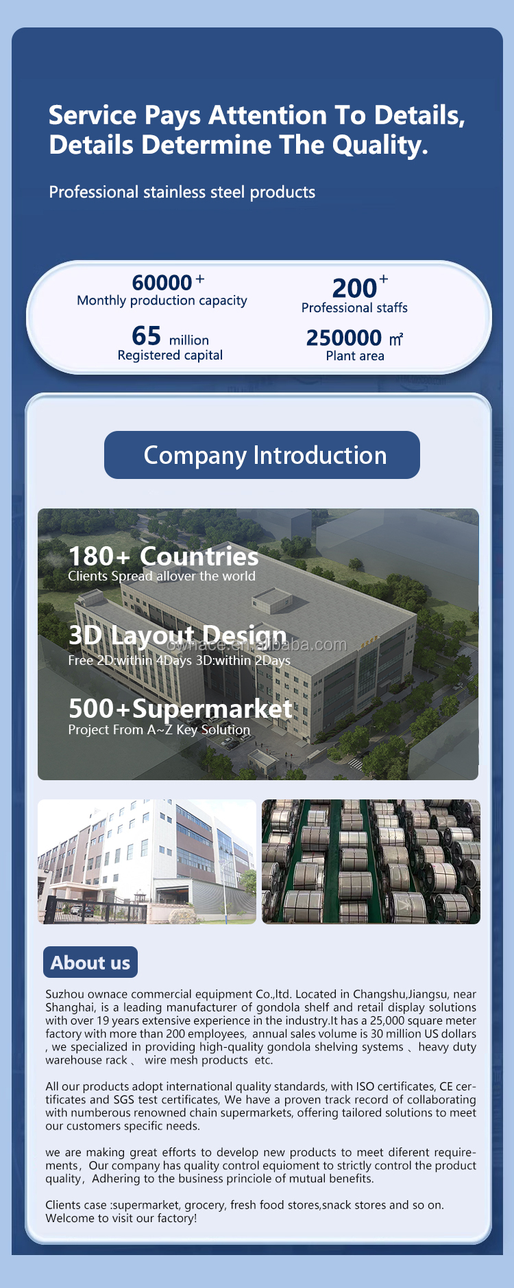 Fabrieksoverzicht Suzhou Ownace