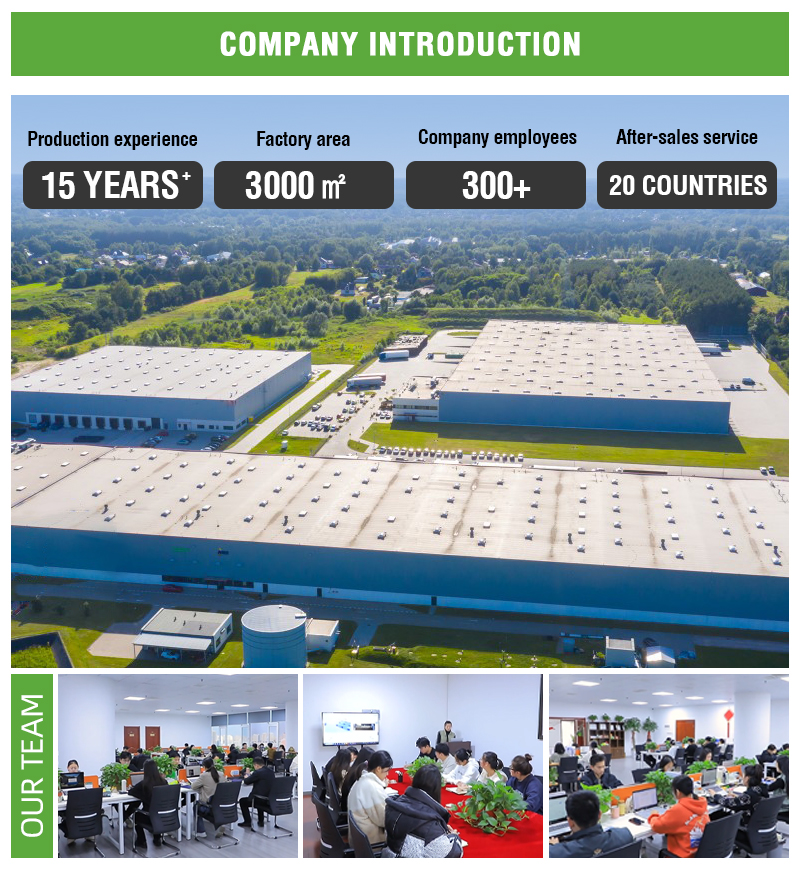 Overzicht Shandong FangWei Machinery fabriek