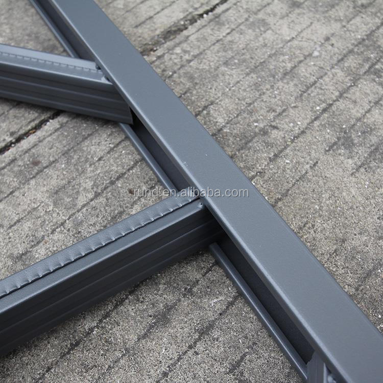 Volledige detailweergave