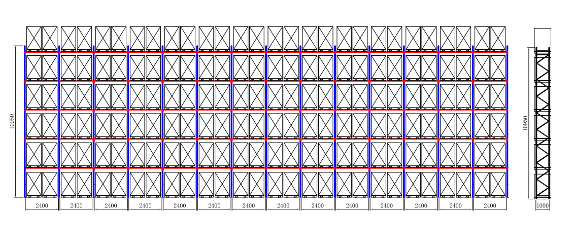 Verticale ruimtebenutting palletstelling