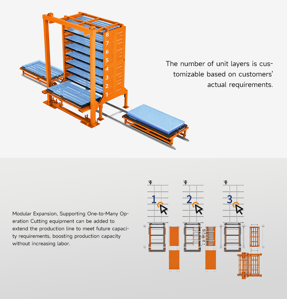 Hoogbouw magazijn voor CNC bewerking