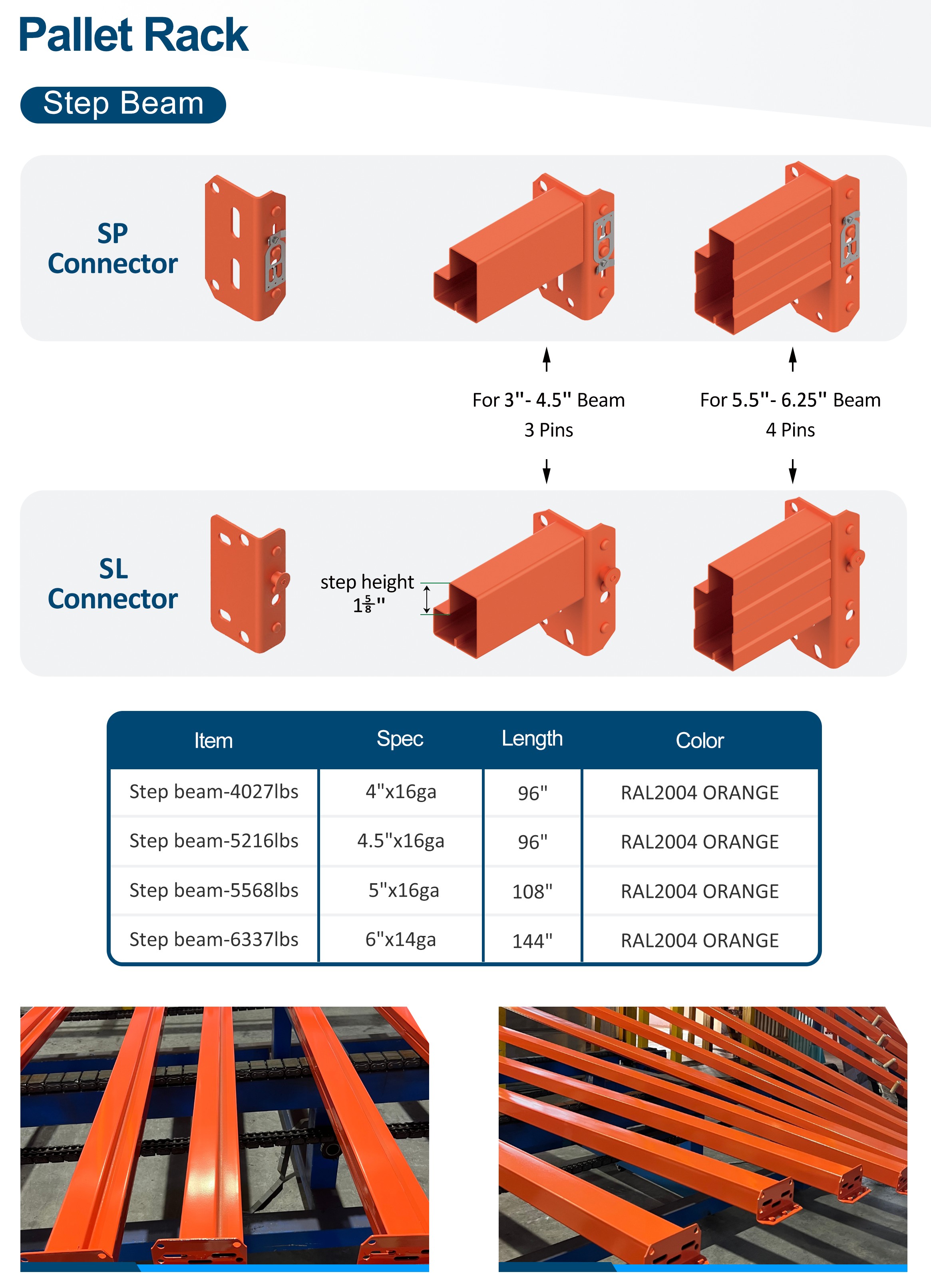 Industrial Storage Systems
