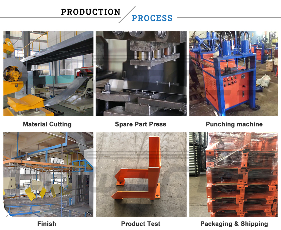 Productiecapaciteit magazijnstellingen