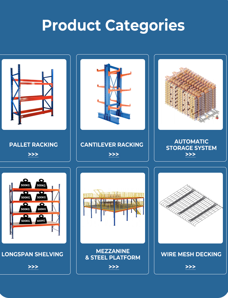 Storage System Overview