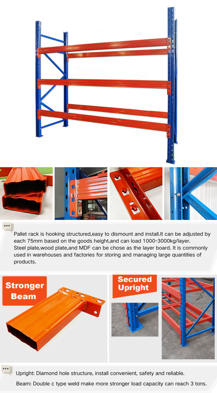 Heavy Duty Palletstelling Presentatie