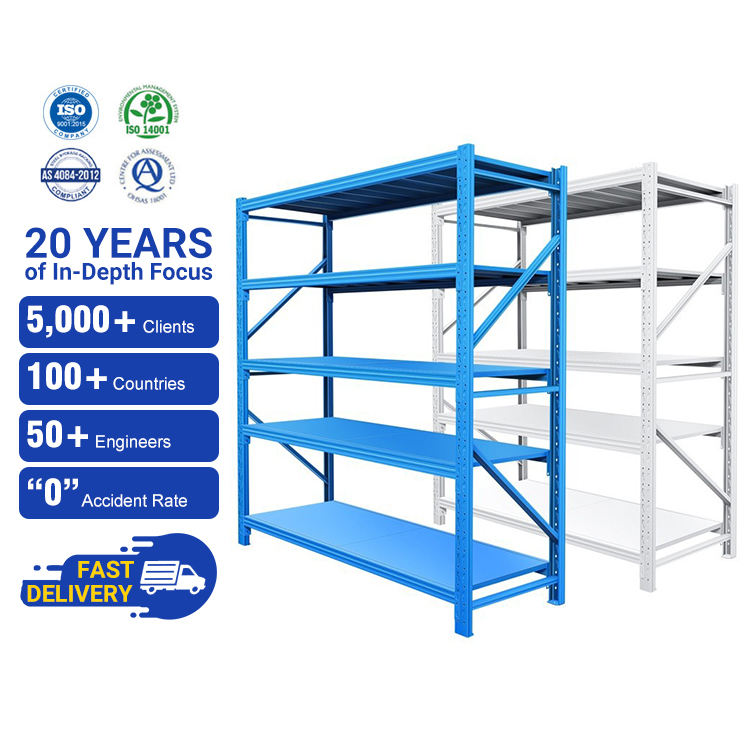 Palletstelling configuratie