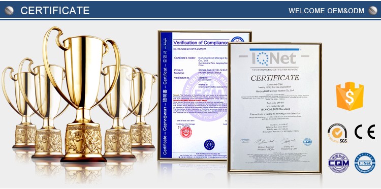 ISO9001 en CE Certificeringen