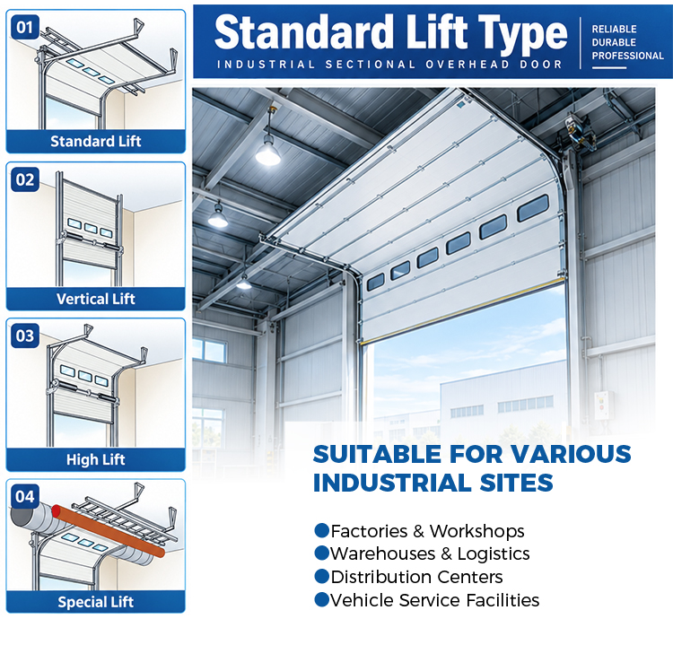 Sectionale overheaddeur T500 detail