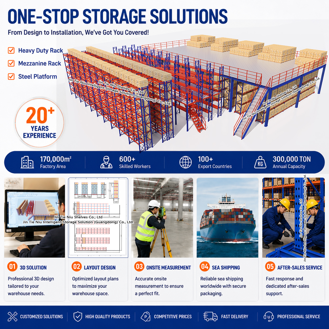 3000 kg per niveau zware palletstelling voor industrieel magazijnopslag, stalen stellingen, verstelbaar palletstellingsysteem